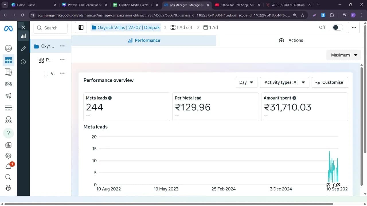 Live campaign dashboard 5