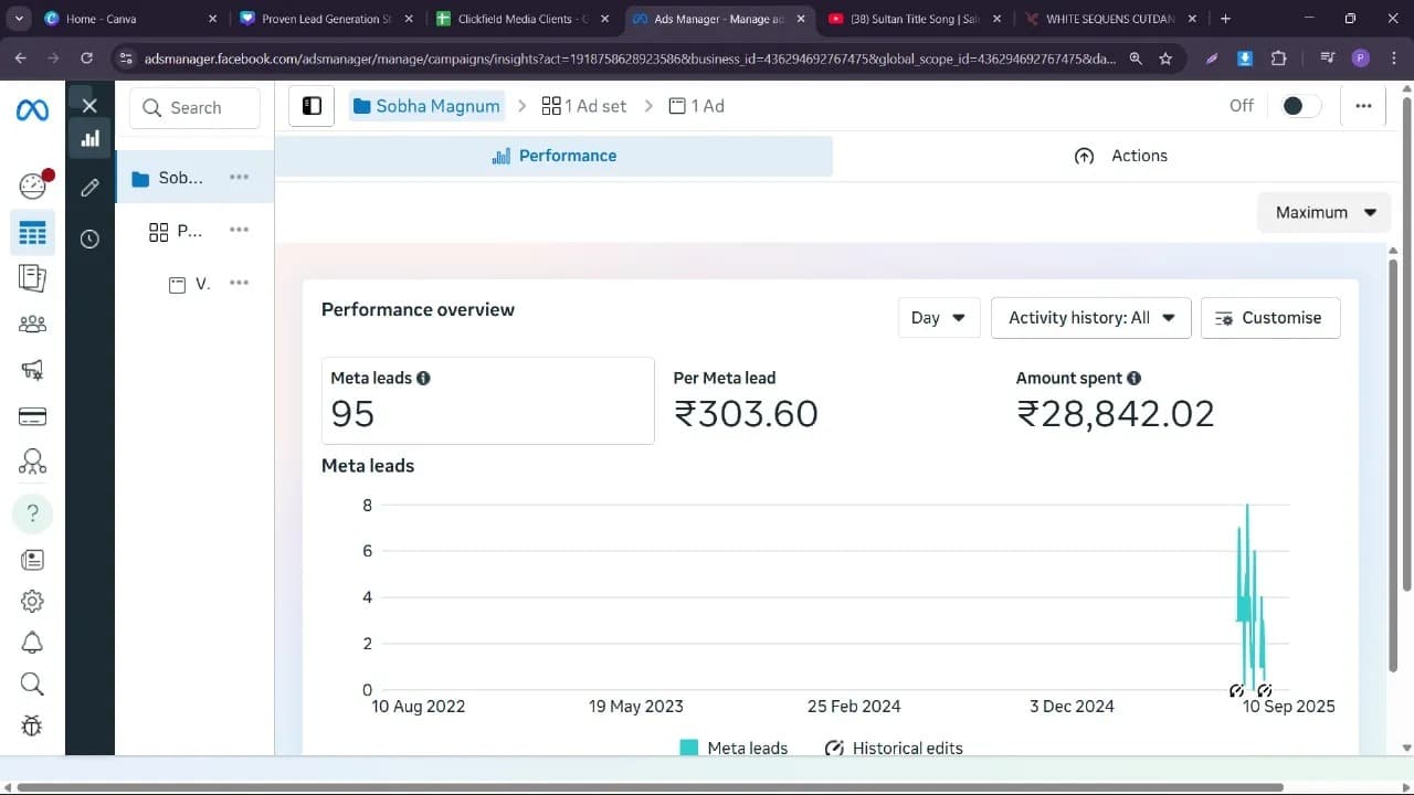 Live campaign dashboard 6